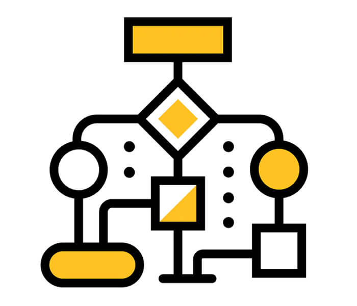 marketing-automation